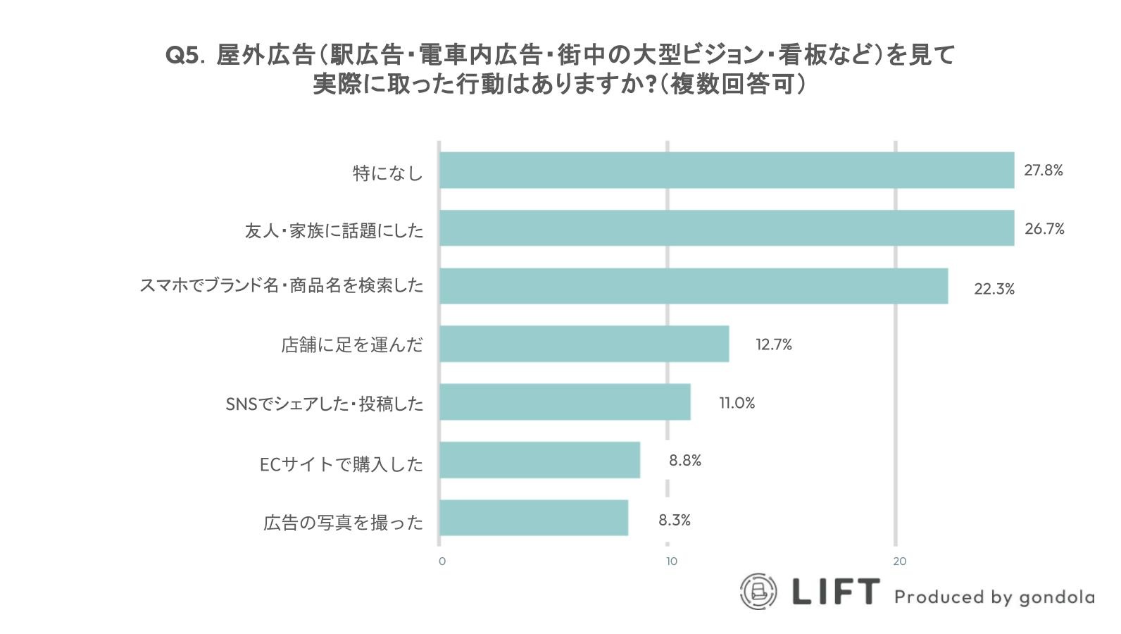 内容イメージ